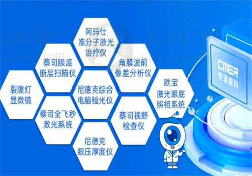 上海希玛瑞视眼科医院全飞秒激光视力矫正靠谱吗？医保商保双重保障