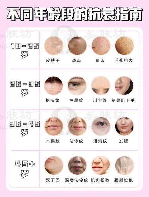 诊疗特色总结