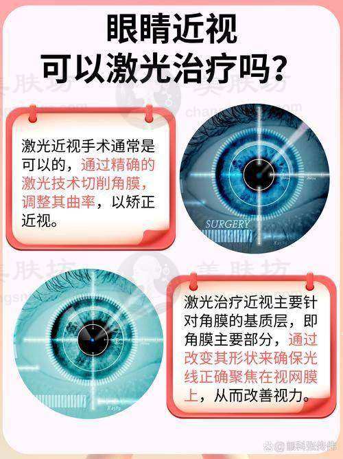 江阴市中医院眼科