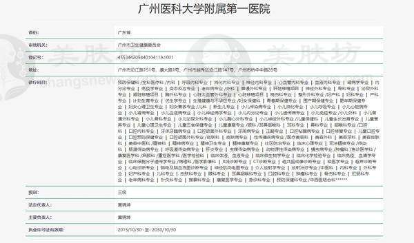 广州医科大学附属第一医院眼科