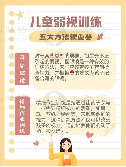 设备环境介绍