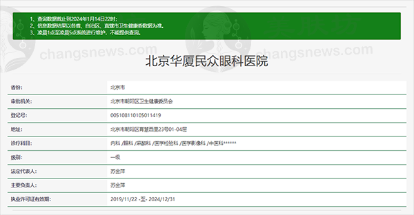 北京市杨新吉和冯学峰怎么选？按病症选北京华厦民众眼科专科医生